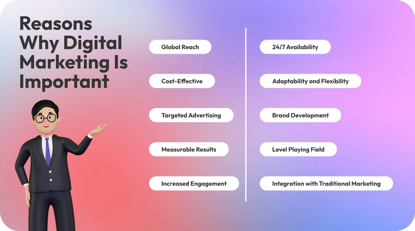 reasons why digital marketing is important