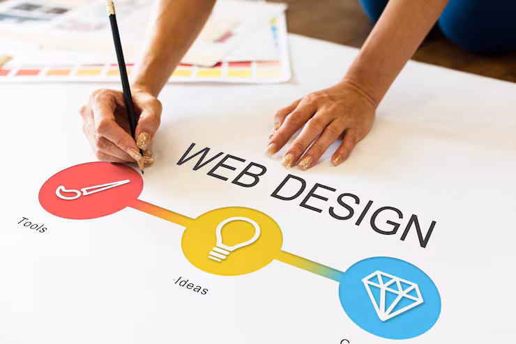 web design 53876 167070